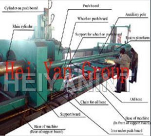 Medium frequency tube bending machine