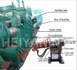 Hydraulic Pipe Bender 5D former