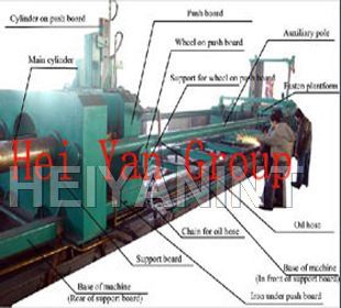 Pipe Bending Horizontal Induction Heated
